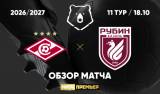 Спартак - Рубин. Голы